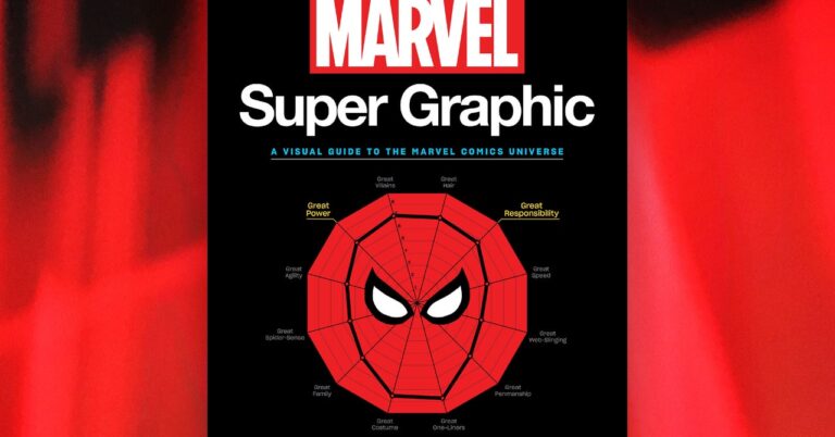 Marvel Super Graphic Excerpt