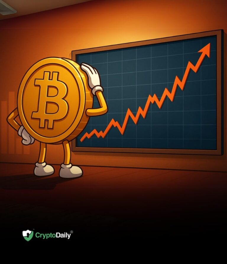 Bitcoin20unstoppable20breakout20rally201